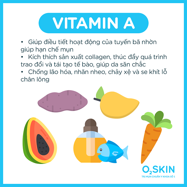 Vitamin A giúp điều tiết hoạt động của tuyến bã nhờn giúp hạn chế mụn.