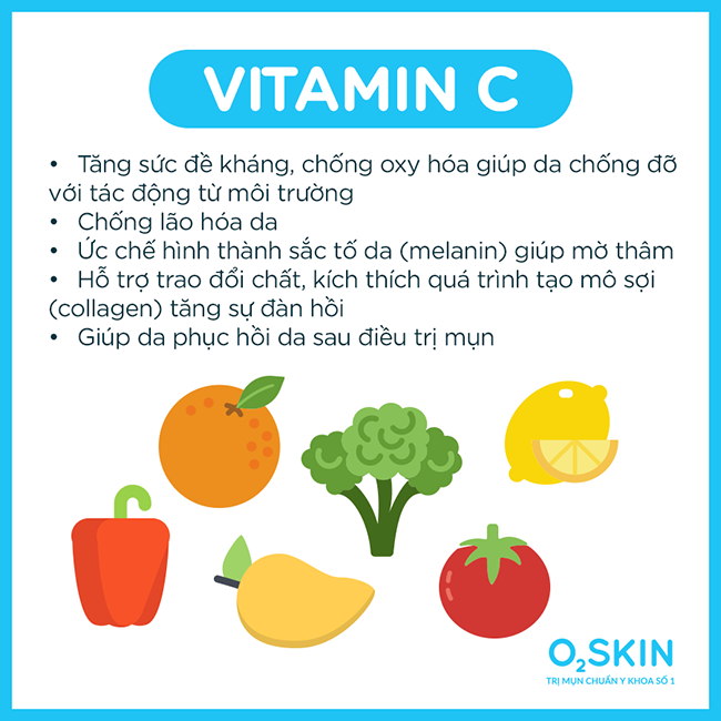 Vitamin C có vai trò tăng sức đề kháng cho cơ thể và chống oxy hóa cho da.