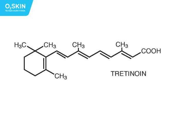 Tretinoin là một loại axit dẫn xuất của vitamin A